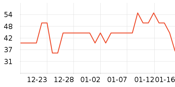 ��Ϳ�ǻ������ʷ�۸�