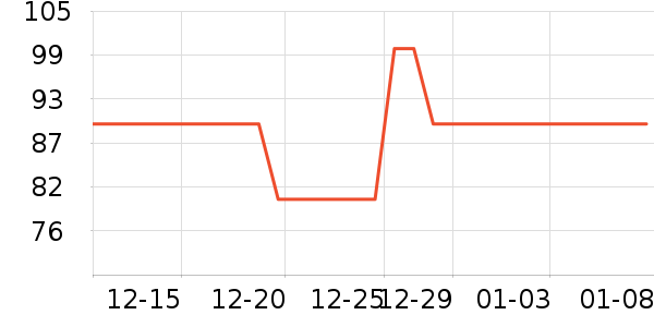 ������ʿ��Ь��ʷ�۸�