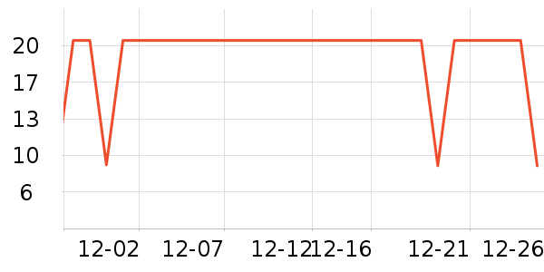 ΢Ц�����г���/�����ʷ�۸�