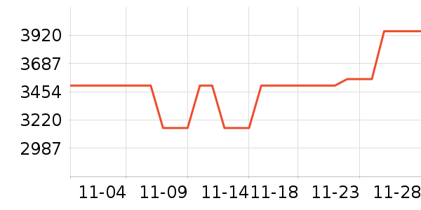 ����ľҵ��ľ�Ҿ���ʷ�۸�