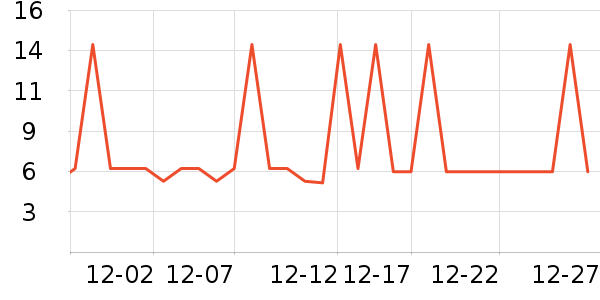 Ѧ�ǳ����۽�/����/������ʷ�۸�