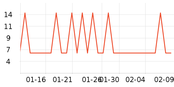 Ѧ�ǳ����۽�/����/������ʷ�۸�