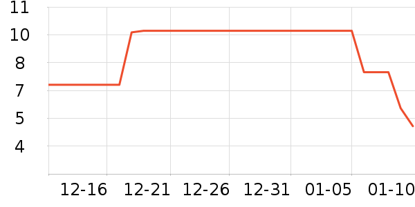 ����Ʒ�ƽ�/����ʷ�۸�