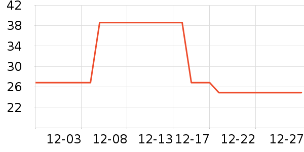 LIUIUSU����������ʷ�۸�
