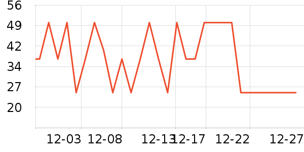 �����ԡ¶��ʷ�۸�