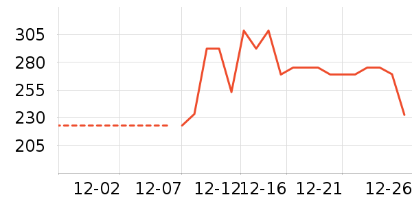 ̹���������װ��ʷ�۸�