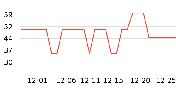 ǧ������������ʷ�۸�