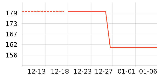 С�����ɶ�ͯȹ����ʷ�۸�