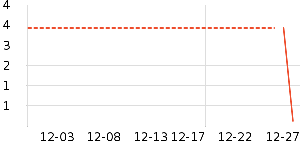 ����Ʒ�Ʊ����ǩ��ʷ�۸�