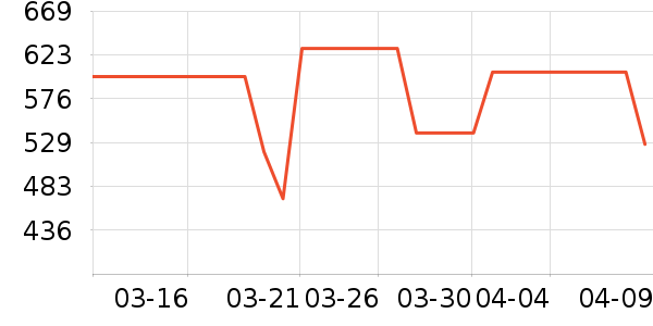 �Ϳ��˶�Ь��ʷ�۸�