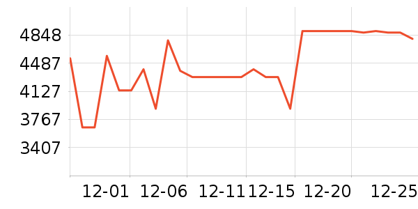 С���ϴ�»���ʷ�۸�