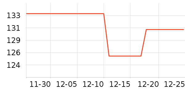 �����������/������ʷ�۸�