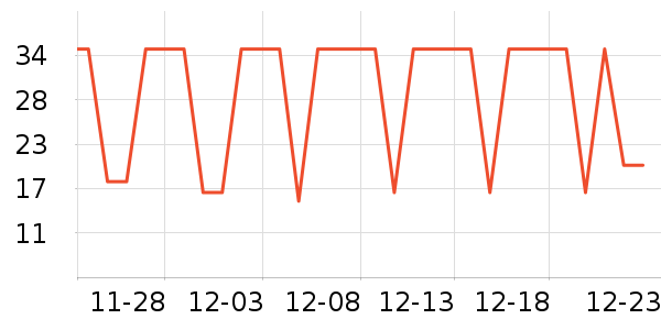 ������������ʷ�۸�