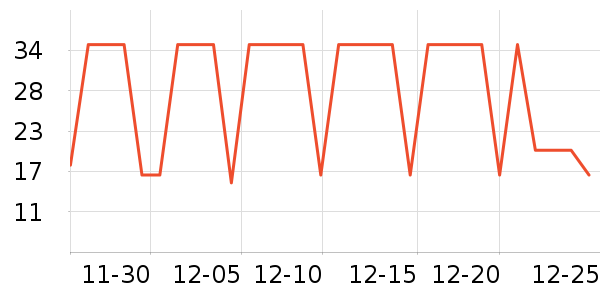 ������������ʷ�۸�