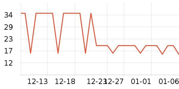 ������������ʷ�۸�