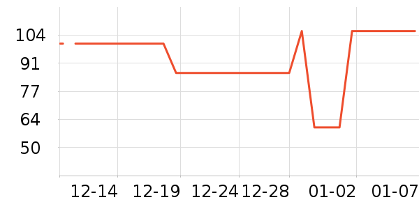 ����·Ůʽ����/������ʷ�۸�