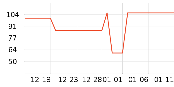 ����·Ůʽ����/������ʷ�۸�