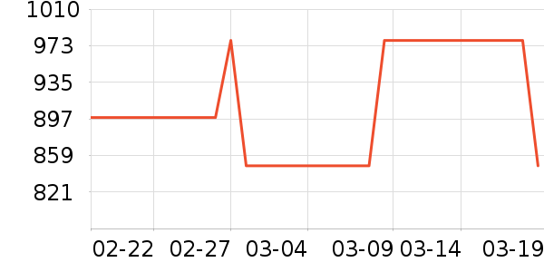 �ư��ݵ������ʷ�۸�