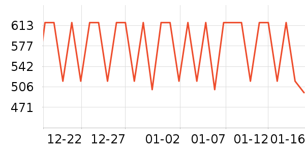 ������������Ʒ��ʷ�۸�