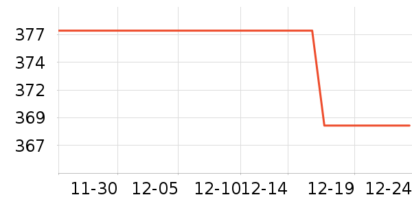 361���ͯ�綯����ʷ�۸�