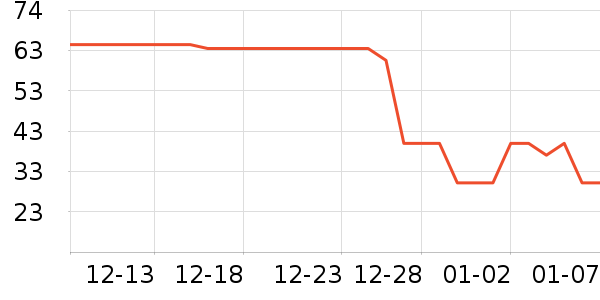 ʥũ������ʷ�۸�