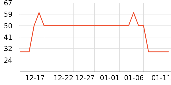 ��ܽ�ɿ�����ʷ�۸�