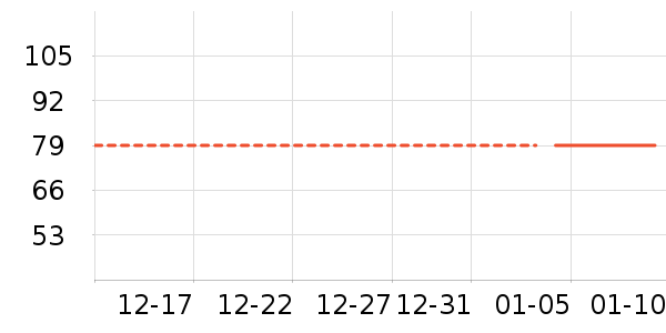 ͨʿ��ѥ����ʷ�۸�