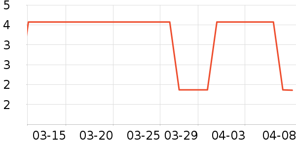 ����Ʒ���˶�������ʷ�۸�