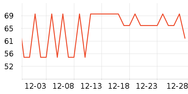 ����Ʒ�ƹ���/������ʷ�۸�