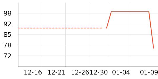 ���Ƕ��˶�ͯ�˶�Ь��ʷ�۸�