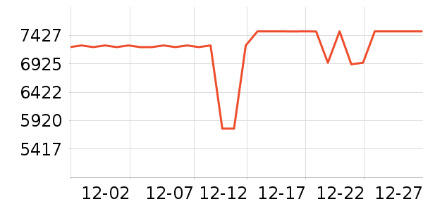 ���ı�����ʷ�۸�