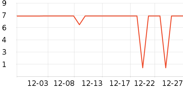 ����Ʒ�Ƴ�����Ʒ��ʷ�۸�