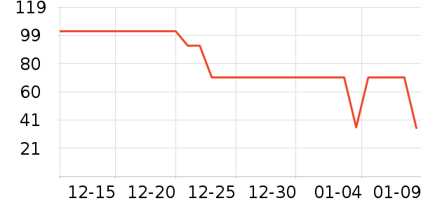 ʮ�½ᾧϴԡ��Ʒ��ʷ�۸�