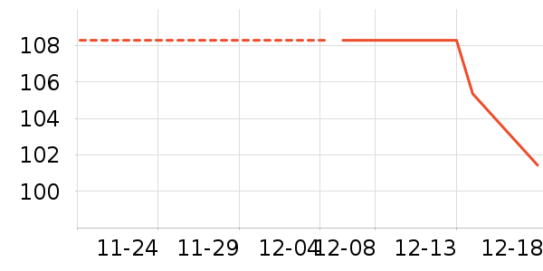 �ϼ��˴�Ʒ���� ��ʷ�۸�