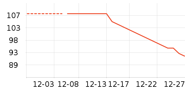 �ϼ��˴�Ʒ���� ��ʷ�۸�