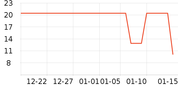 �����_��̺/�ص���ʷ�۸�