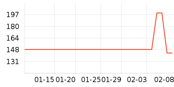 ��¹Ůʽ���޷���ʷ�۸�