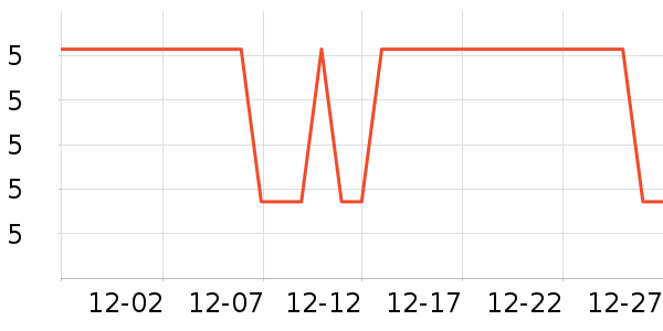 ����Ʒ��һ���Բ;���ʷ�۸�