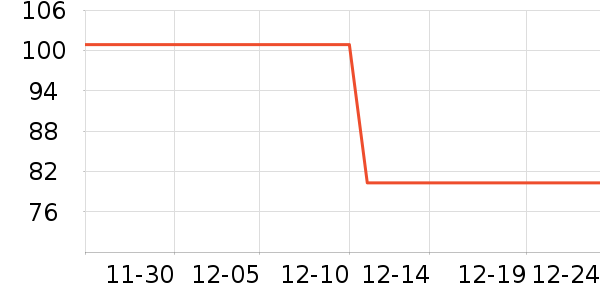 babycareӤ��ʪ����ʷ�۸�