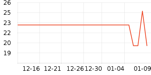 �����̷�����ʳ��ʷ�۸�