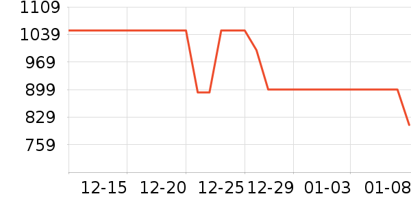 �׼Ҽ�ʪ����ʷ�۸�