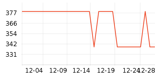 �ɲ�ʿ����/��/̨��ʷ�۸�