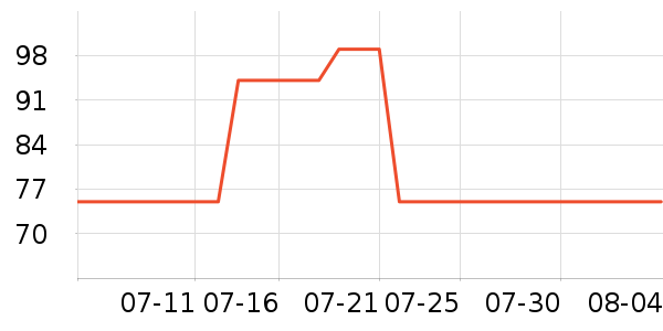 ��������ʿ�ڿ���ʷ�۸�