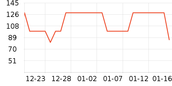 ���¿Ᵽů������ʷ�۸�