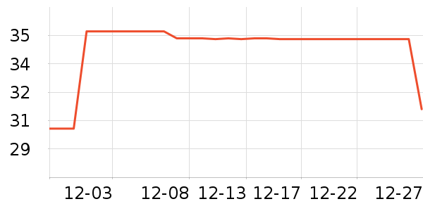 ����Ʒ�������۾���ʷ�۸�