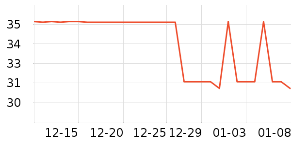 ����Ʒ�������۾���ʷ�۸�