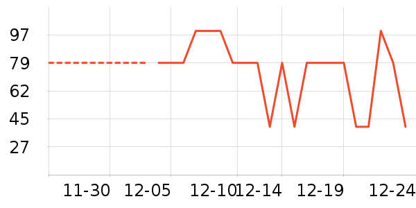 ����С����ͯ������ʷ�۸�