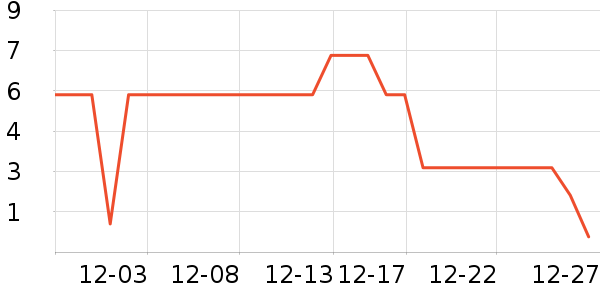 ����Ʒ��ԡ����Ʒ��ʷ�۸�