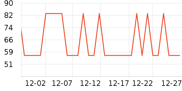 ӣ��������ʷ�۸�