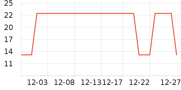 ñ��/Χ��/������װ��ʷ�۸�